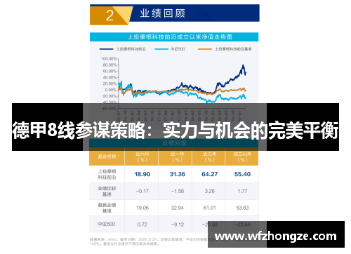 德甲8线参谋策略：实力与机会的完美平衡