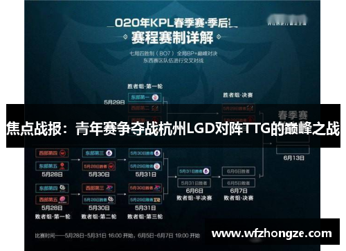 焦点战报：青年赛争夺战杭州LGD对阵TTG的巅峰之战